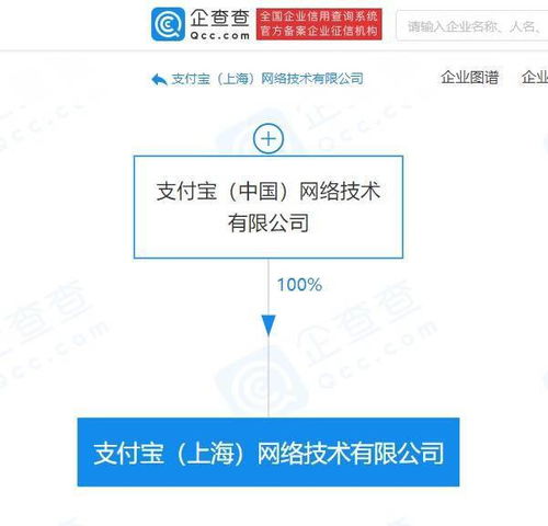 胡喜退出支付寶關(guān)聯(lián)公司，技術(shù)開發(fā)領(lǐng)域迎來新變革